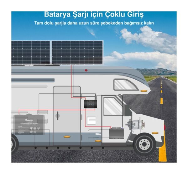 Akü Şarj Cihazı MPPT (30A) - Görsel 3