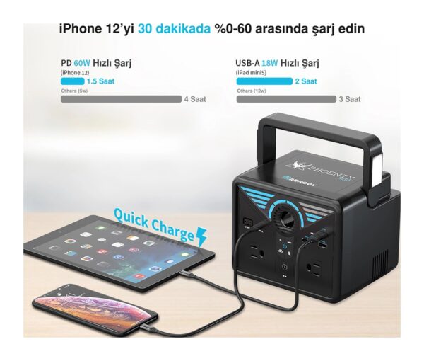 PHOENIX Taşınabilir Güç İstasyonu - Görsel 3