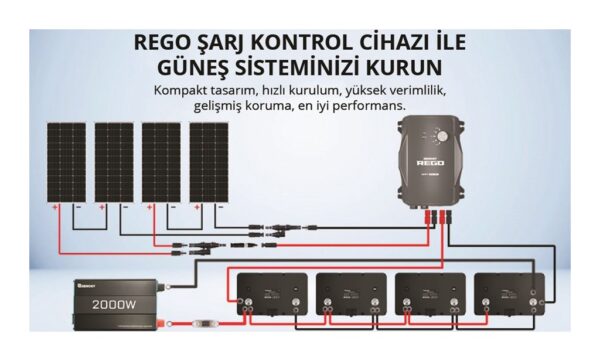 REGO MPPT Solar Şarj Kontrol Cihazı (60A) - Görsel 2