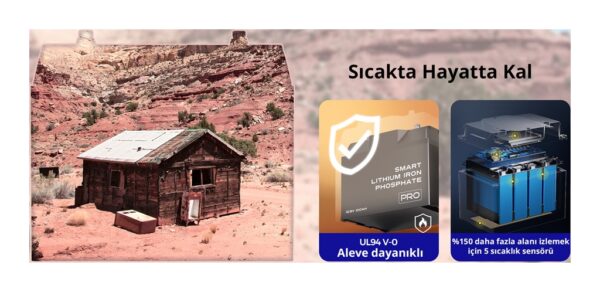 Lityum Akıllı Akü Pro (100 Ah) - Görsel 4