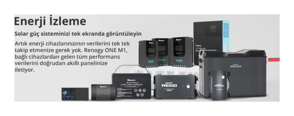 Renogy ONE M1 - Görsel 2