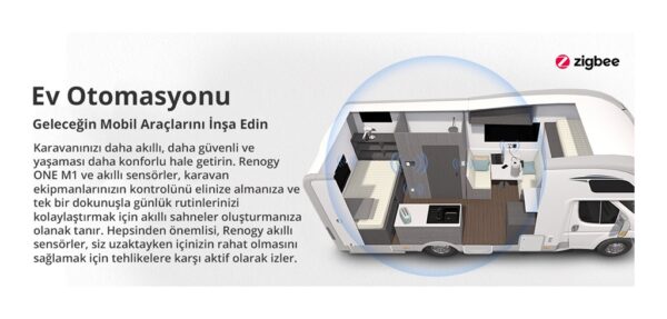 Renogy ONE M1 - Görsel 4