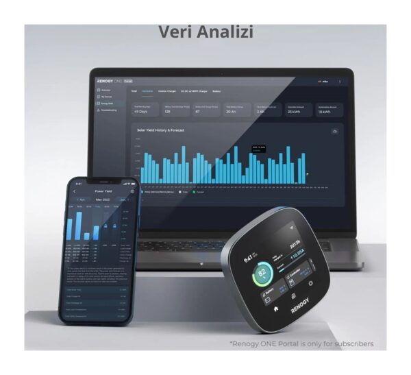 Renogy ONE Core Kontrol Paneli - Görsel 2