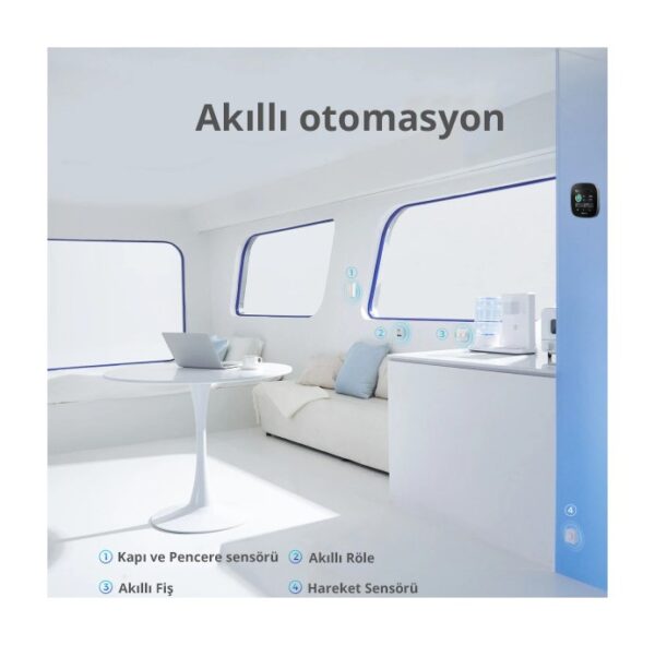 Renogy ONE Core Kontrol Paneli - Görsel 4