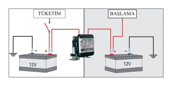 Akü ayırıcı 12V (200A) - Görsel 2